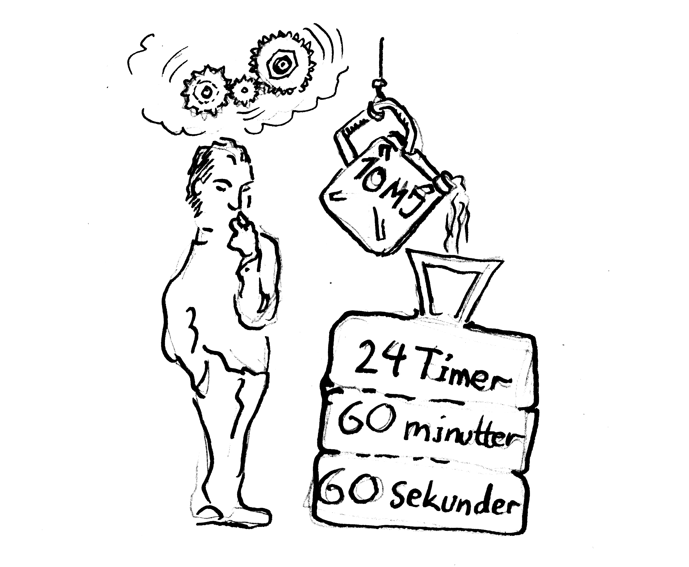 Når du prøver at regne denne opgave stiger dit energibehov faktisk en lille smule Billede