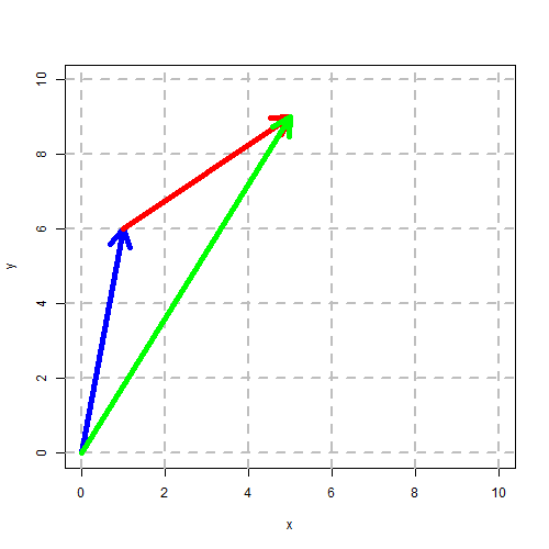 Hmmm, måske du snart ser et trick her Billede