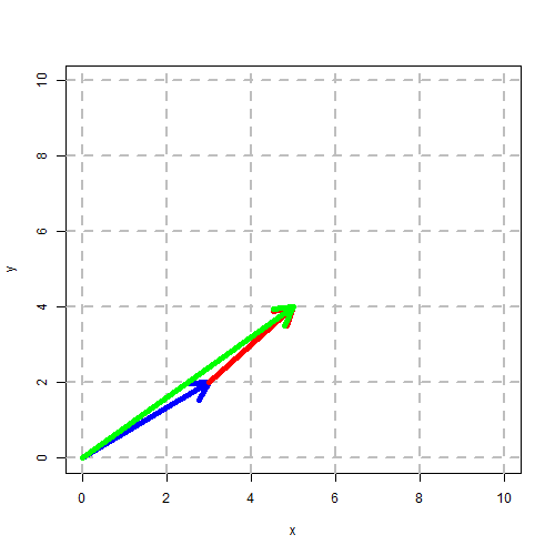 Hmmm, måske du snart ser et trick her Billede