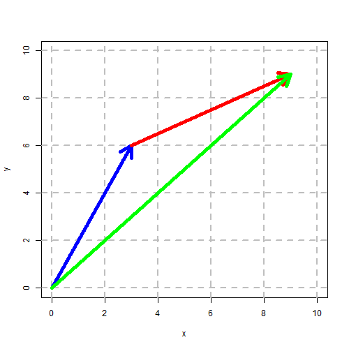 Hmmm, måske du snart ser et trick her Billede