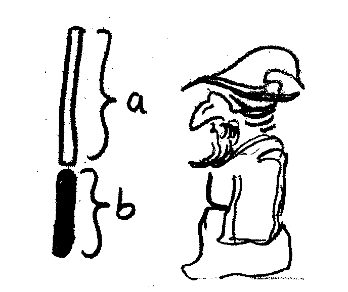 En todelt stok, med ukendte længder